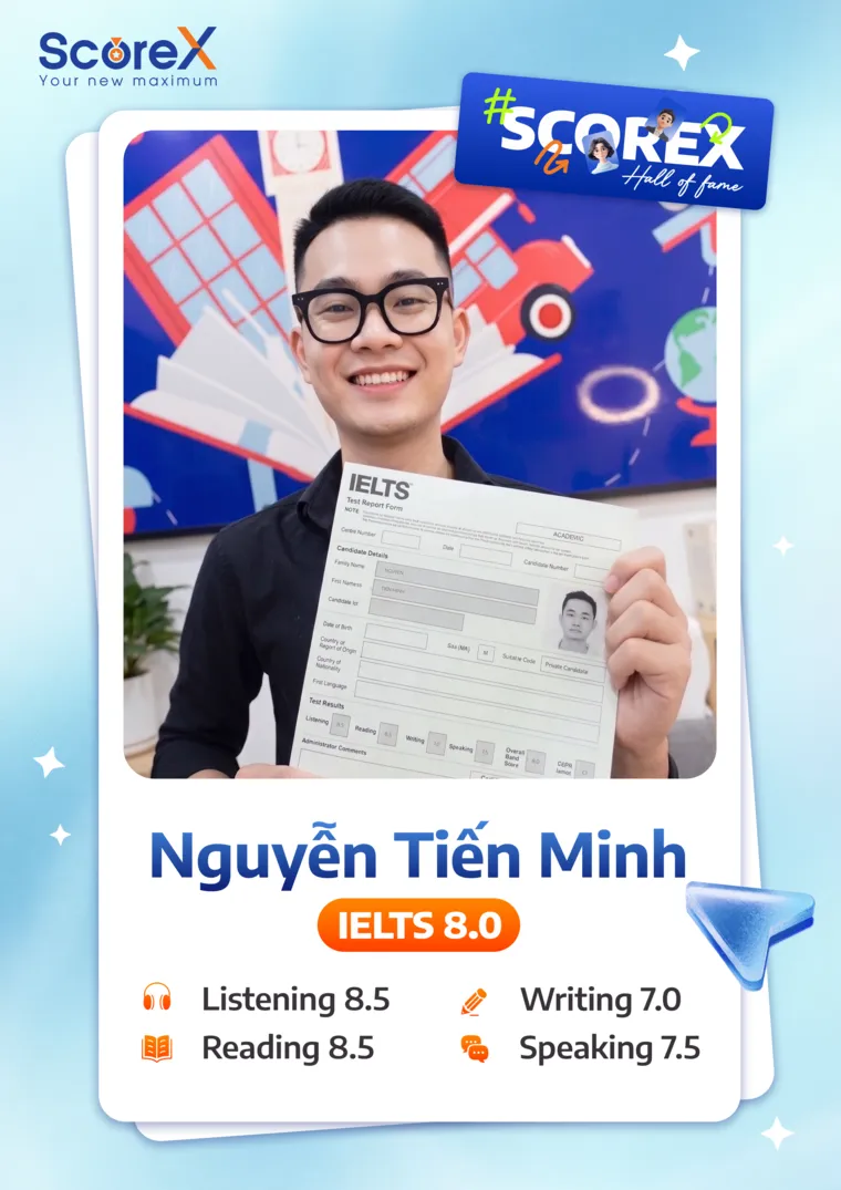 Nguyễn Tiến Minh — IELTS 8.0
